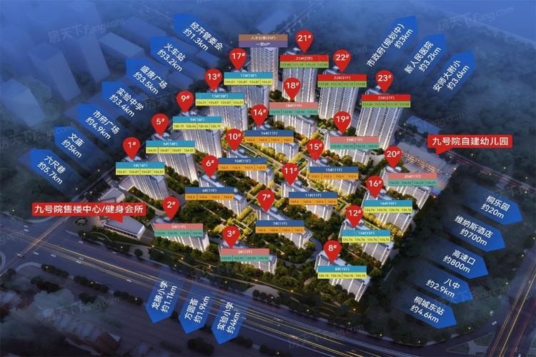 安徽桐城最新楼盘价格