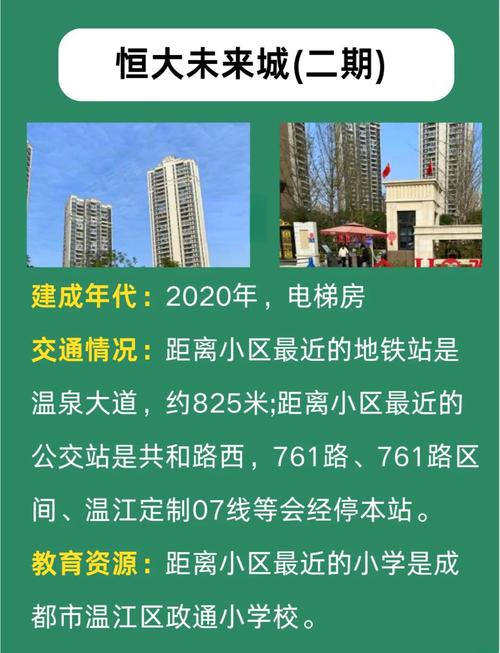 温江一环以内楼盘