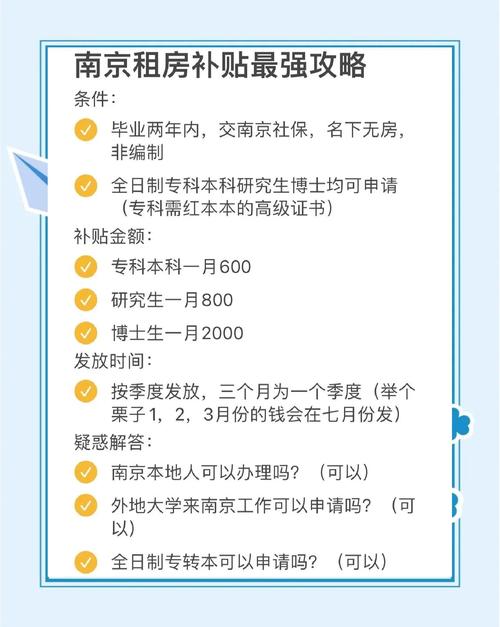 南京租房补贴怎么申请