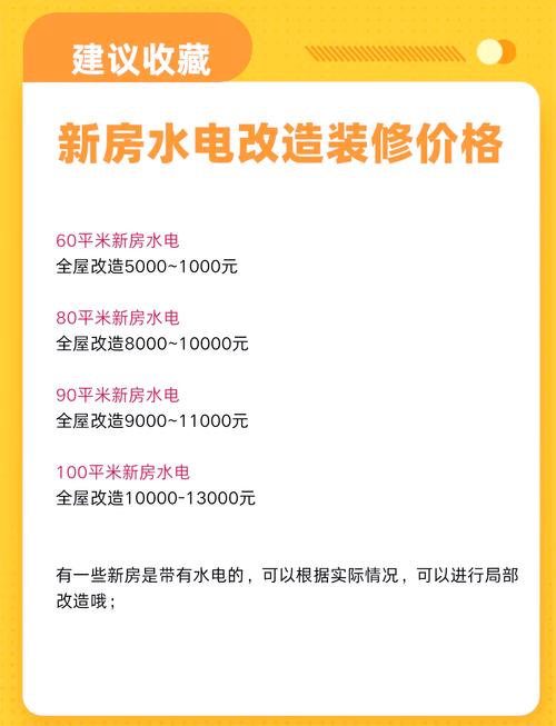 合租房水电费怎么算