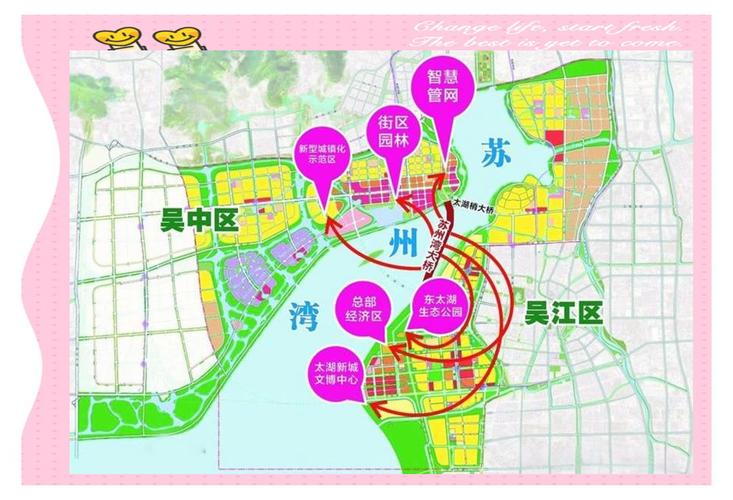 无锡太湖新城楼盘比较