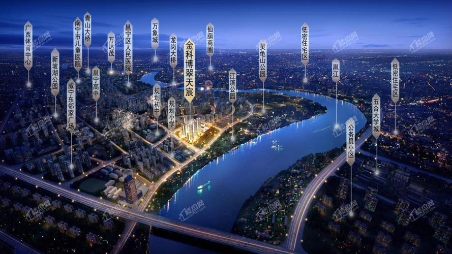 南宁江上学府里楼盘