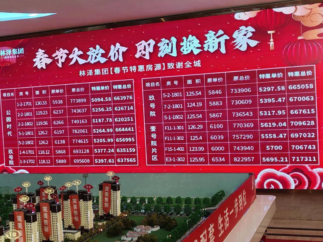 魏县的新楼盘及价格