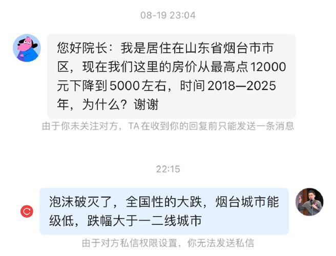 烟台最新楼盘价格暴跌