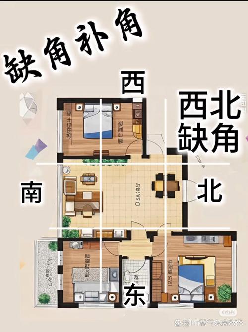 租房怎么看风水