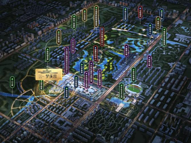 廊坊开发区新楼盘