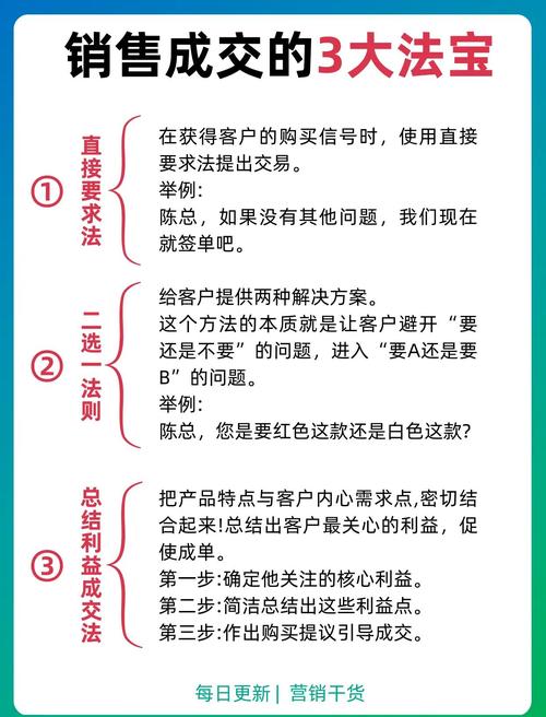 一手楼盘销售技巧