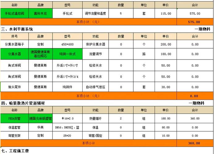 租房暖气费怎么算
