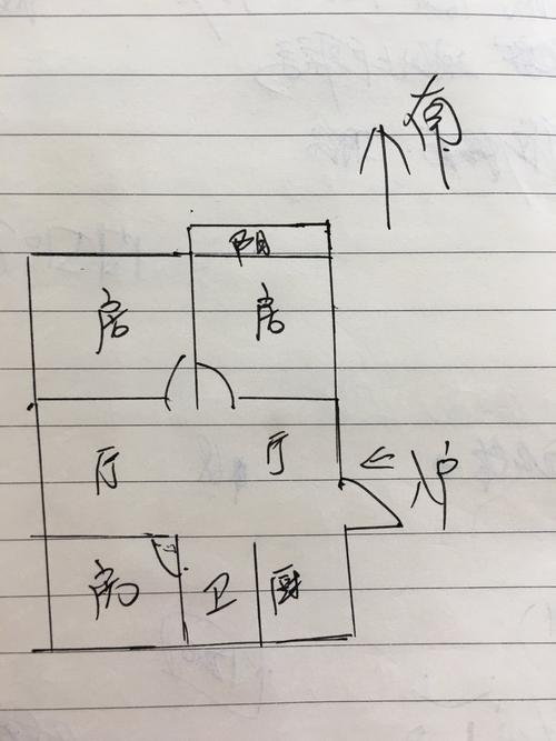 鹏润花园有房卖吗伍佑