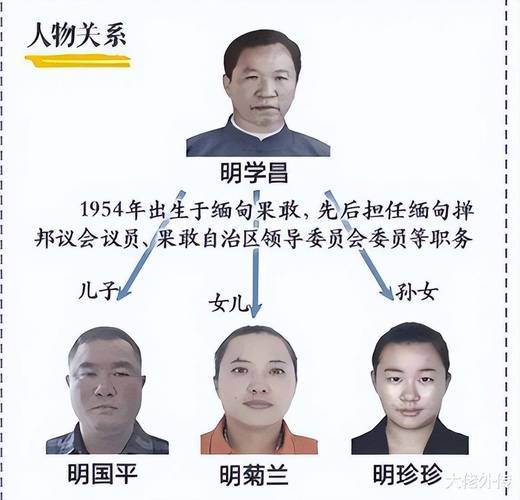 玉岭花园杀人案在几栋