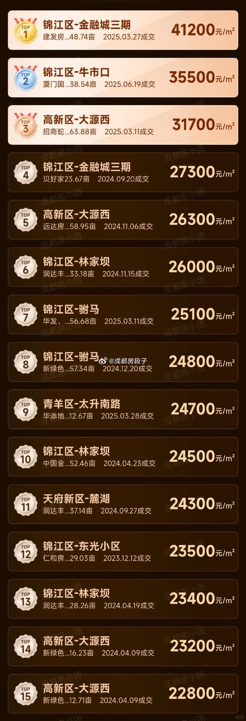 四川开江降价楼盘