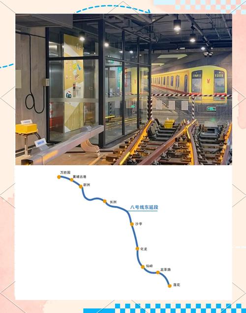广州地铁8号线楼盘