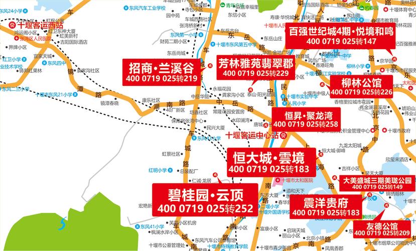 十堰新楼盘房价