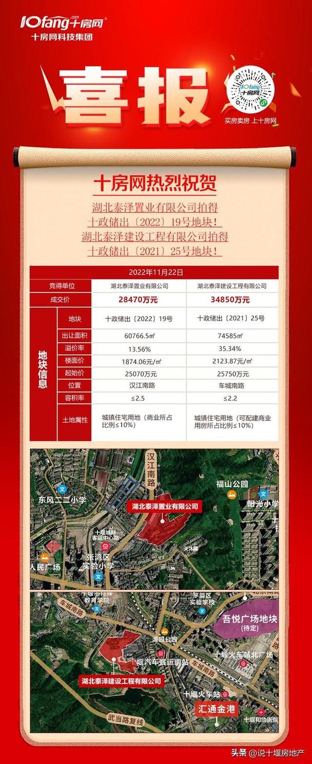 十堰新楼盘房价