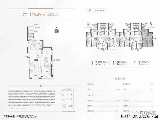 沈阳新楼盘开盘信息