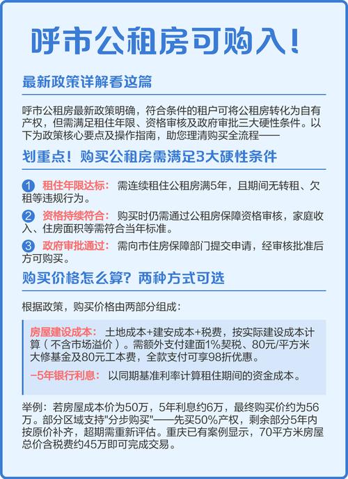 公租房怎么购买