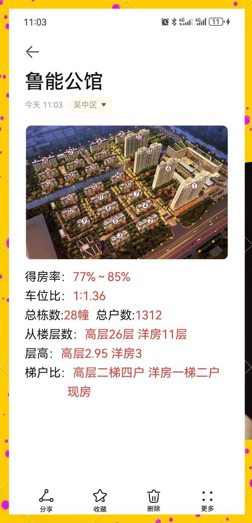 沈阳大东区房价楼盘