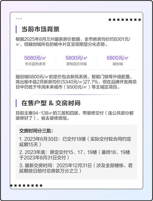 兰州房价多少钱一平米