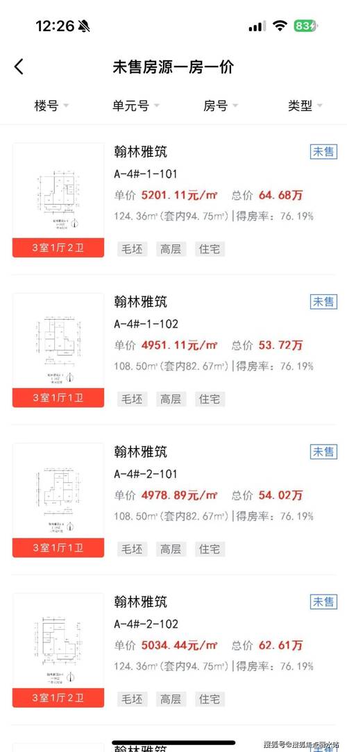 徐州房价多少钱一平米