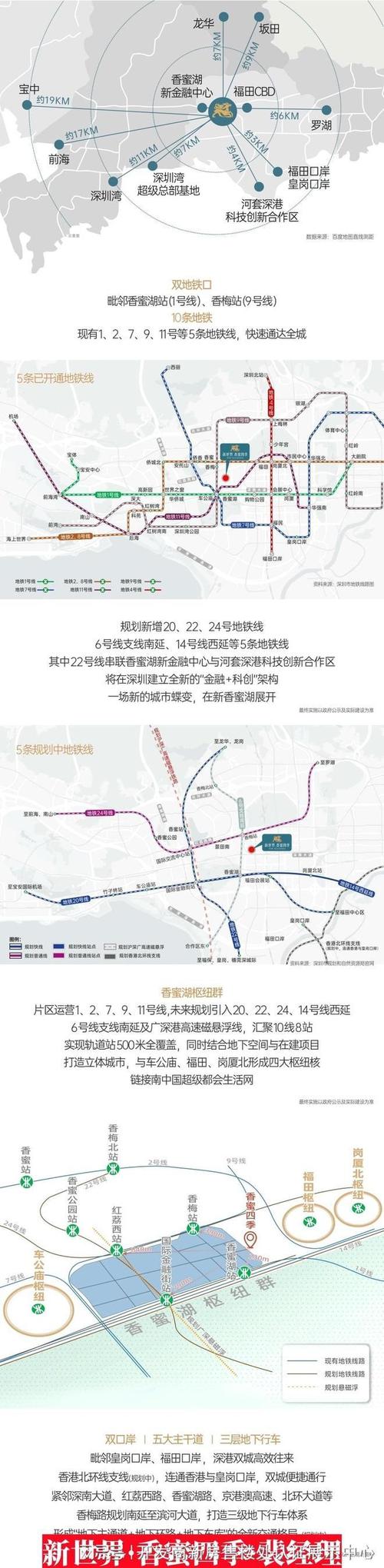 深圳四季御园房价