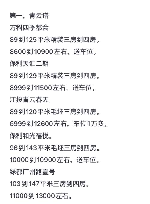 南昌公寓楼盘价格暴跌