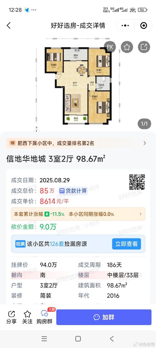 合肥信地华地城房价