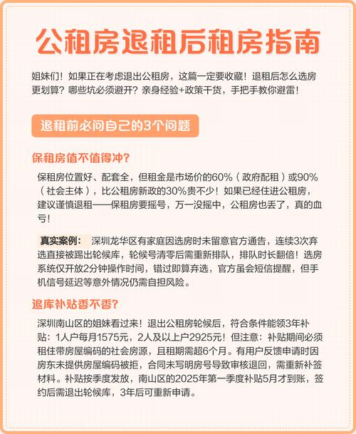 公租房怎么退租