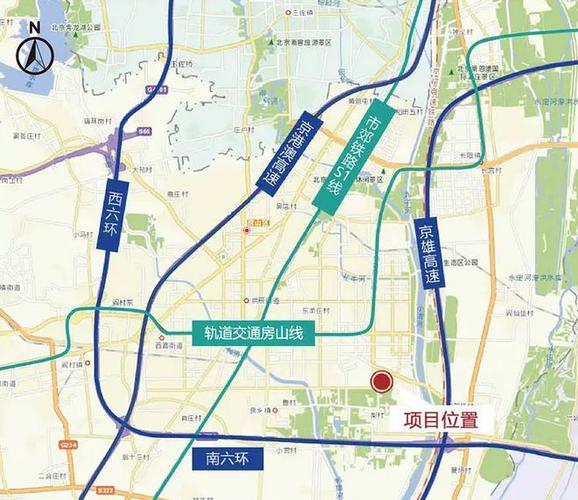 北京良乡大学城房价