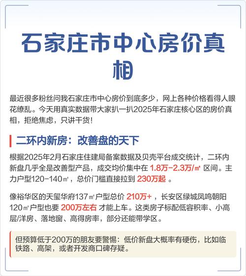 石家庄市中心房价