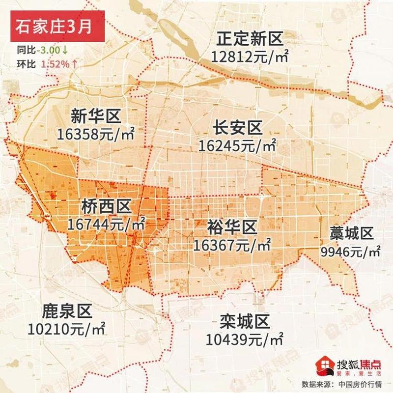 石家庄市中心房价