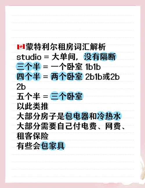 租房英文怎么说