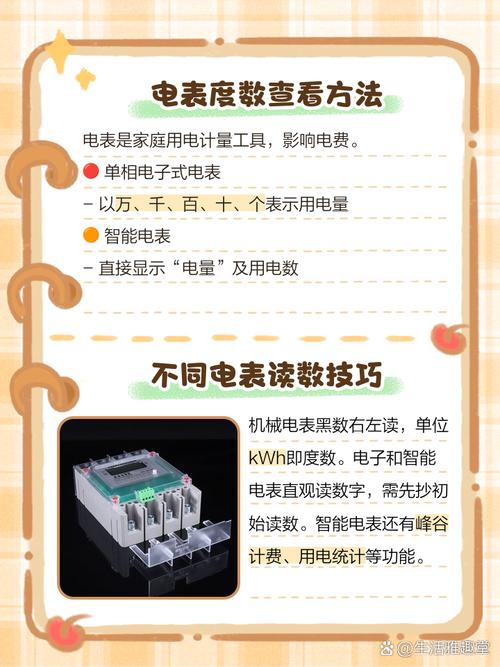 租房电表怎么看
