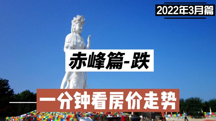 赤峰房价走势最新消息