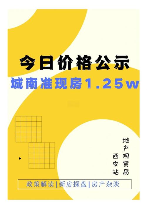 西安长安区楼盘房价