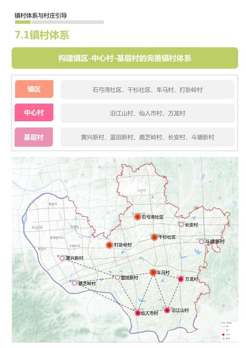 长沙黄兴镇有几个楼盘