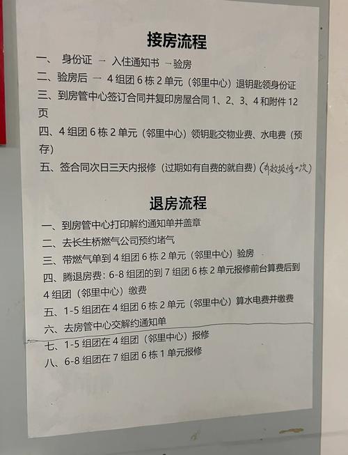 公租房怎么选房