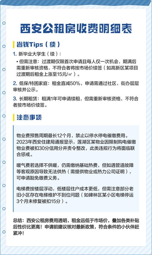 公租房怎么收费
