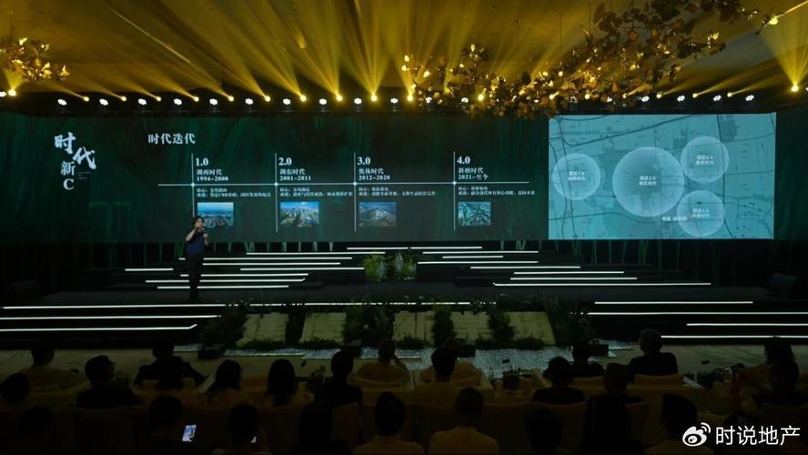 新楼盘发布会