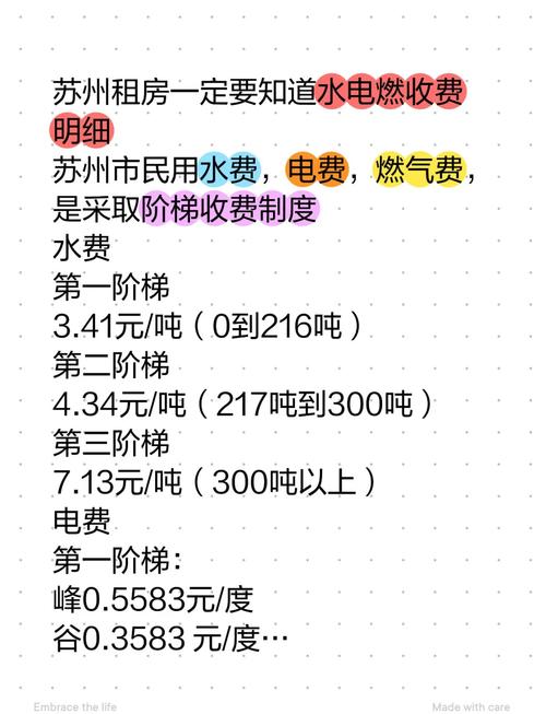 租房水电费怎么交