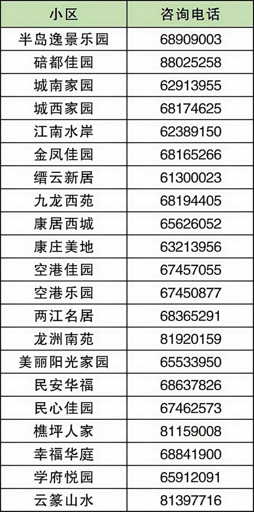 公租房怎么查询