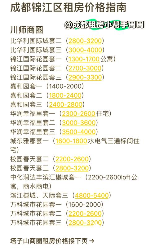 租房中介怎么收费