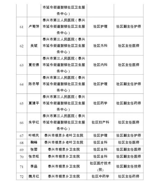 尹泰花园是市证吗