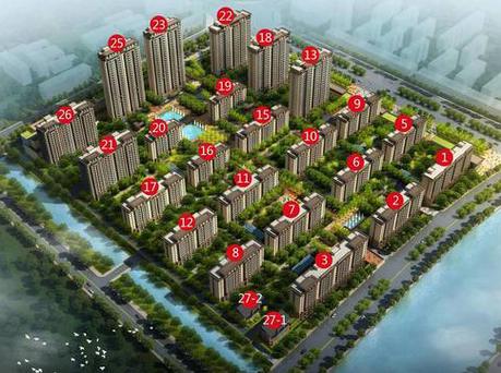 丹阳在售楼盘价格