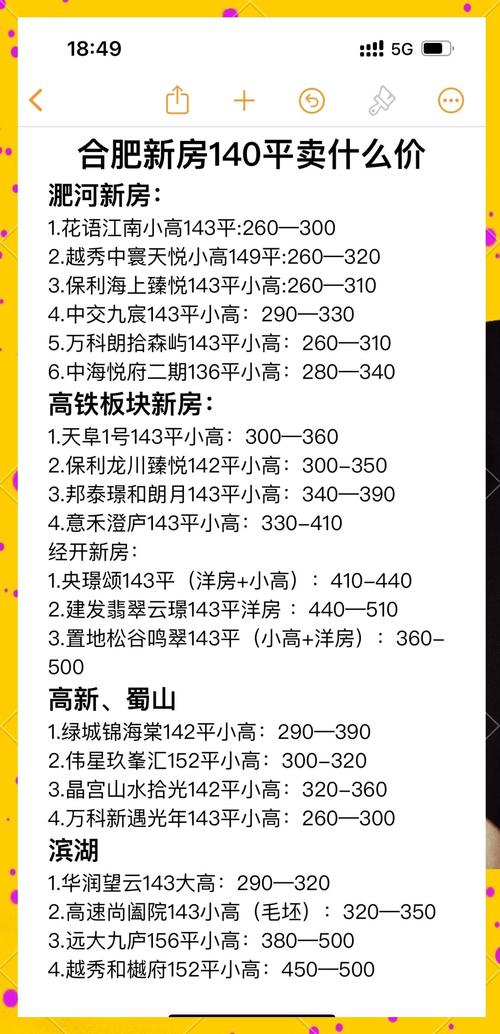 合肥滨湖云境房价