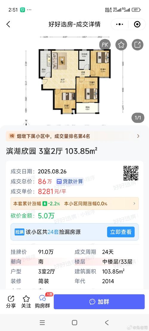 合肥滨湖云境房价