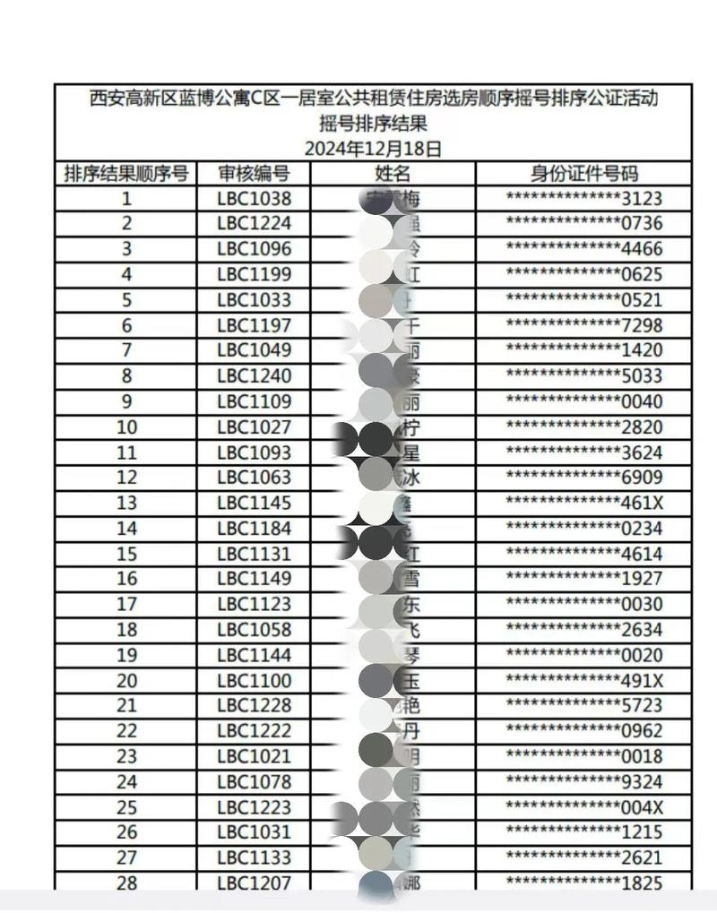 公租房摇号怎么摇