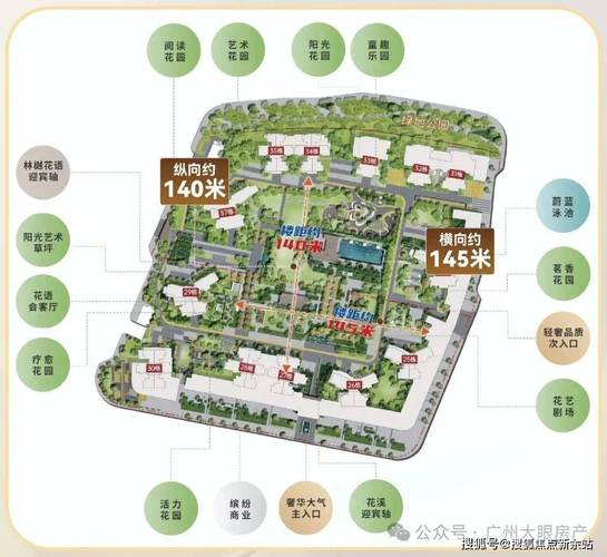 北京珠江绿洲房价