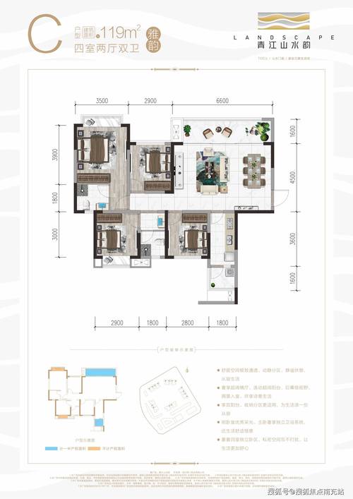 都江堰新楼盘信息