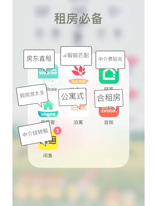 网上怎么租房
