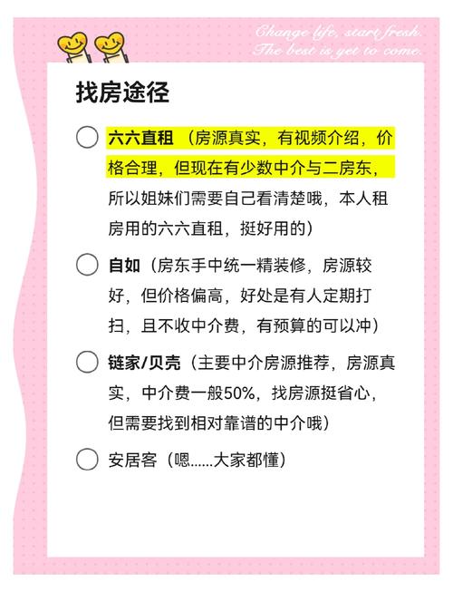 租房子怎么找